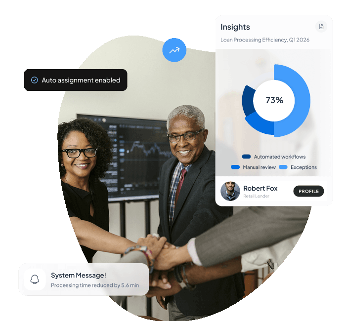 One Platform. Every LO. Complete Control.