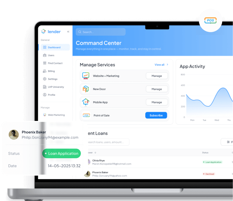 Close More Loans—With Less Back-and-Forth